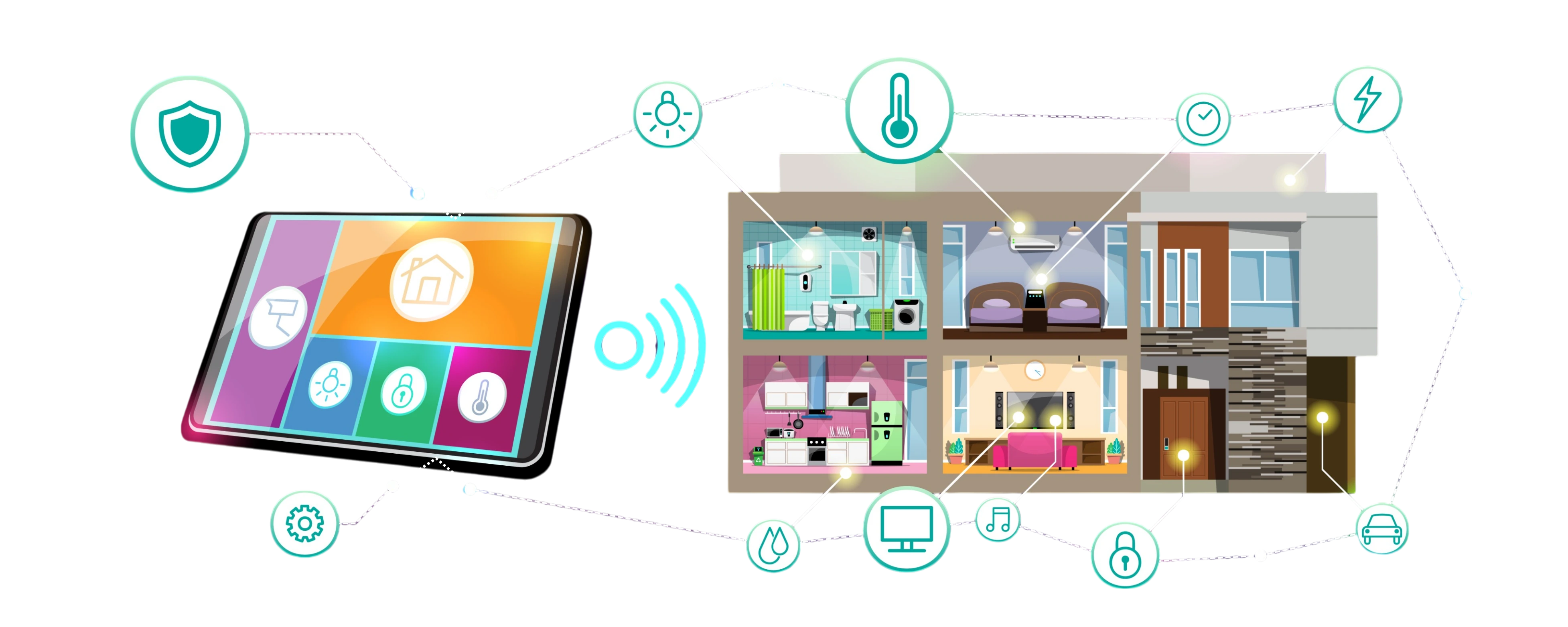 Smart Appliance Visual Map